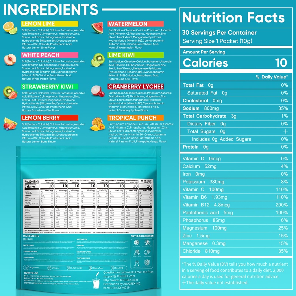 electrolytes-powder-packets-sugar-free-3-2.jpg