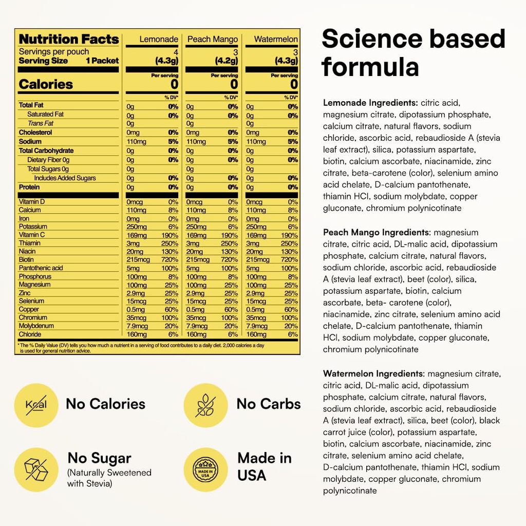 key-nutrients-selenium-electrolytes-powd-3.jpg
