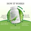 aloecure-organic-aloe-vera-capsules-pack-5.jpg