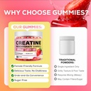 creatine-gummies-creatine-monohydrate-gu-6.jpg