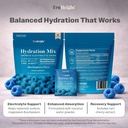 truheight-hydration-packets-blue-raspber-6.jpg