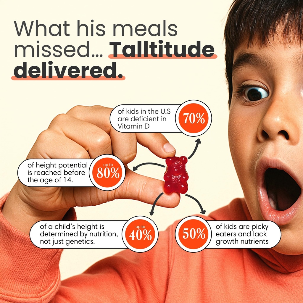 talltitude-growth-gummies-natural-height-2.jpg