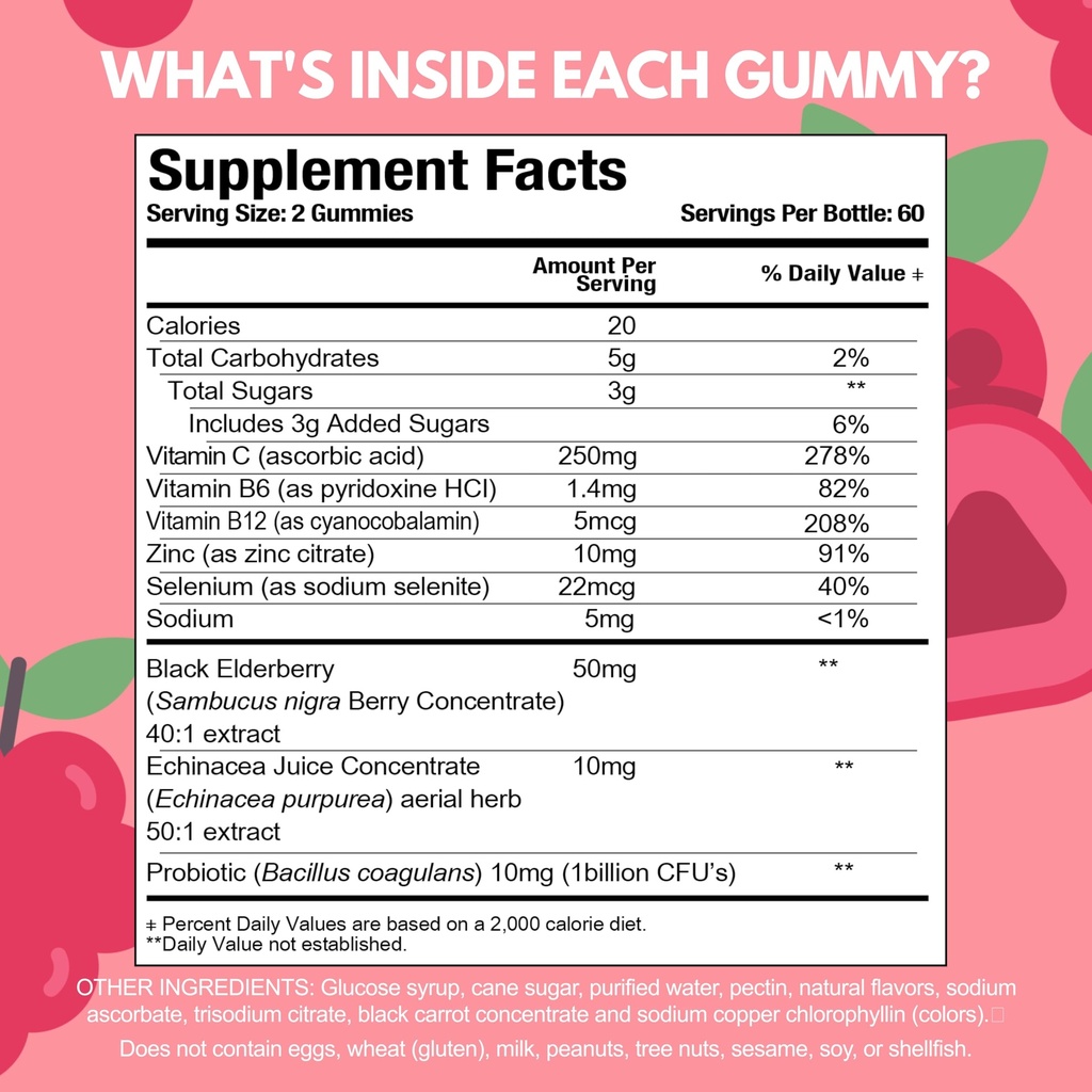 viteey-kids-multivitamin-gummies-with-pr-3.jpg