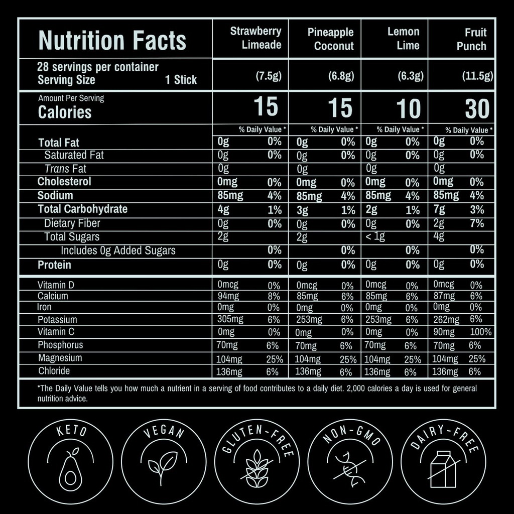 flavcity-electrolytes-powder-packets-28--2.jpg