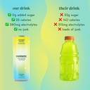 moment-sparkling-electrolyte-drink-pinea-5.jpg