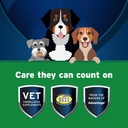 pet-protect-digestive-health-supplement--4.jpg