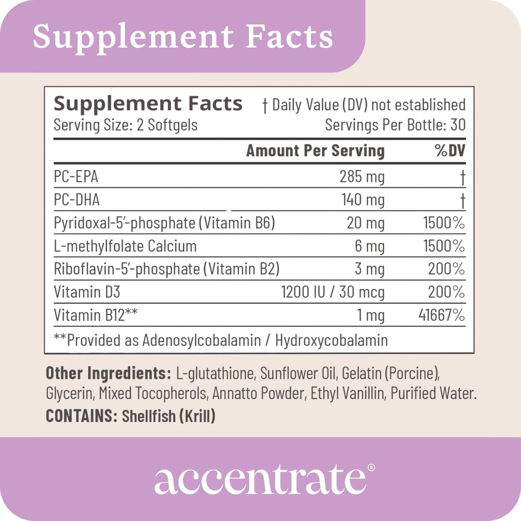 accentrate110-focus-supplement-methylate-5.jpg