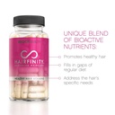 hairfinity-hair-vitamins-scientifically--3.jpg