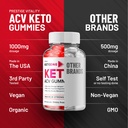 2-pack-keto-one-gummies-advanced-loss-ac-6.jpg