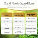 real-aloe-super-gel-juice-32-fl-oz-organ-6.jpg