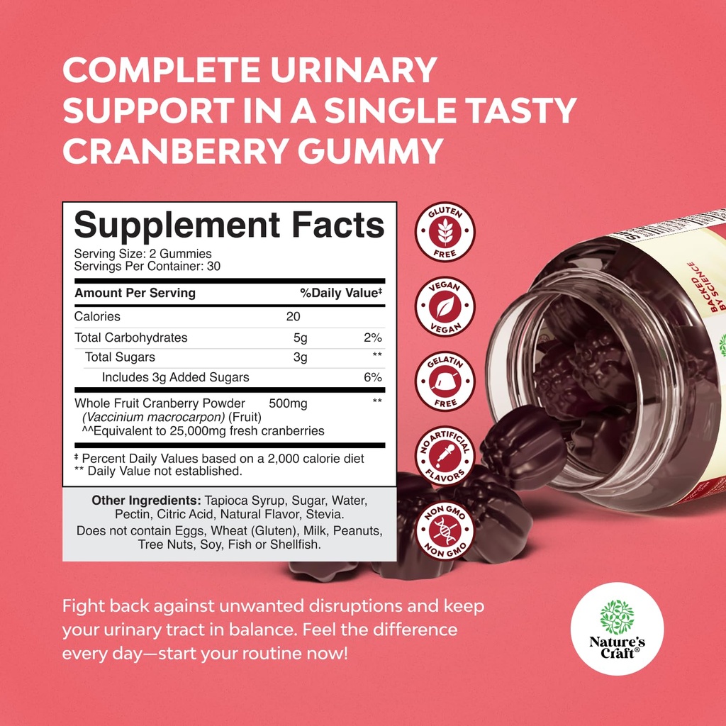 bundle-of-vitamin-d3-gummies-for-daily-w-3.jpg