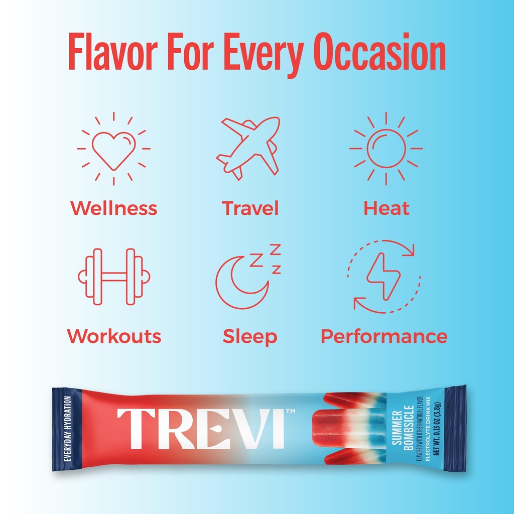 trevi-everyday-sugar-free-electrolytes-e-5.jpg