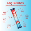 trevi-everyday-sugar-free-electrolytes-e-6.jpg