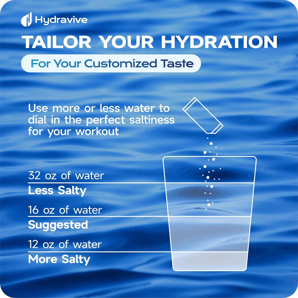 high-sodium-electrolyte-drink-mix-1000mg-6.jpg