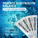 high-sodium-electrolyte-drink-mix-1000mg-4.jpg