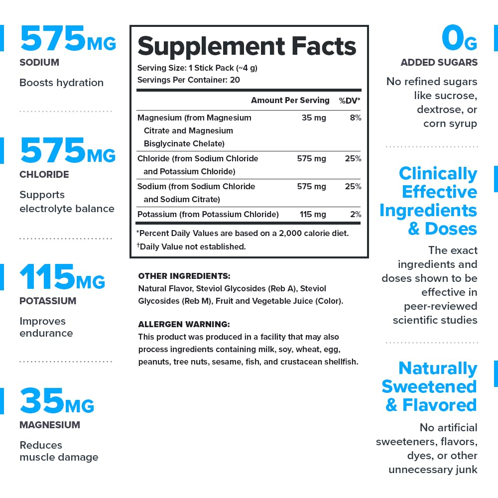 legion-hydrate-electrolyte-powder-packet-2.jpg