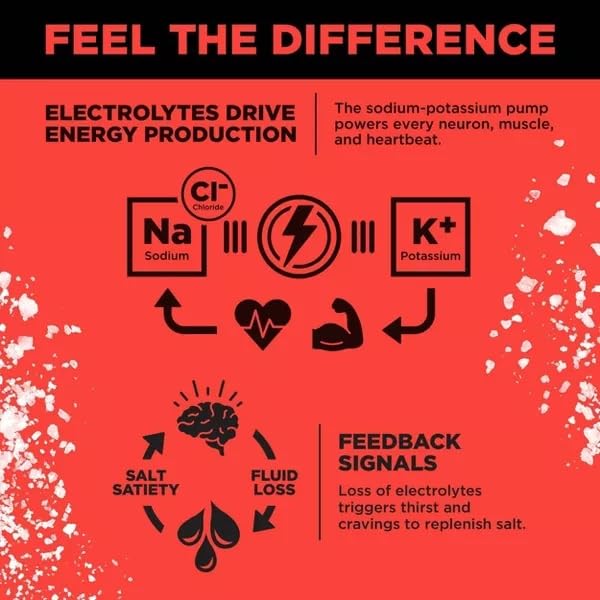 lmnts-zero-sugar-electrolytes-sports-dri-4.jpg
