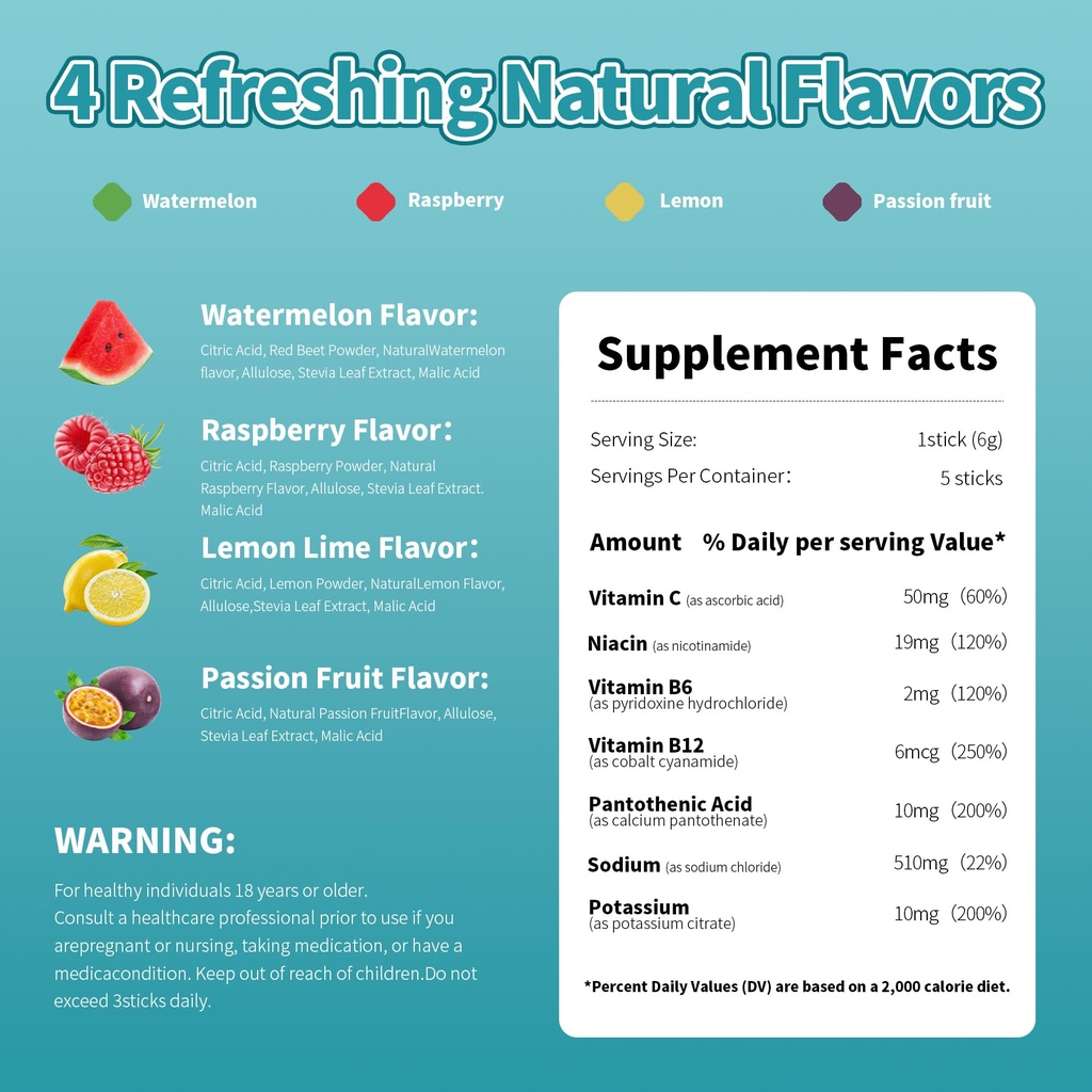 electrolytes-powder-packets-sugar-free-0-2.jpg