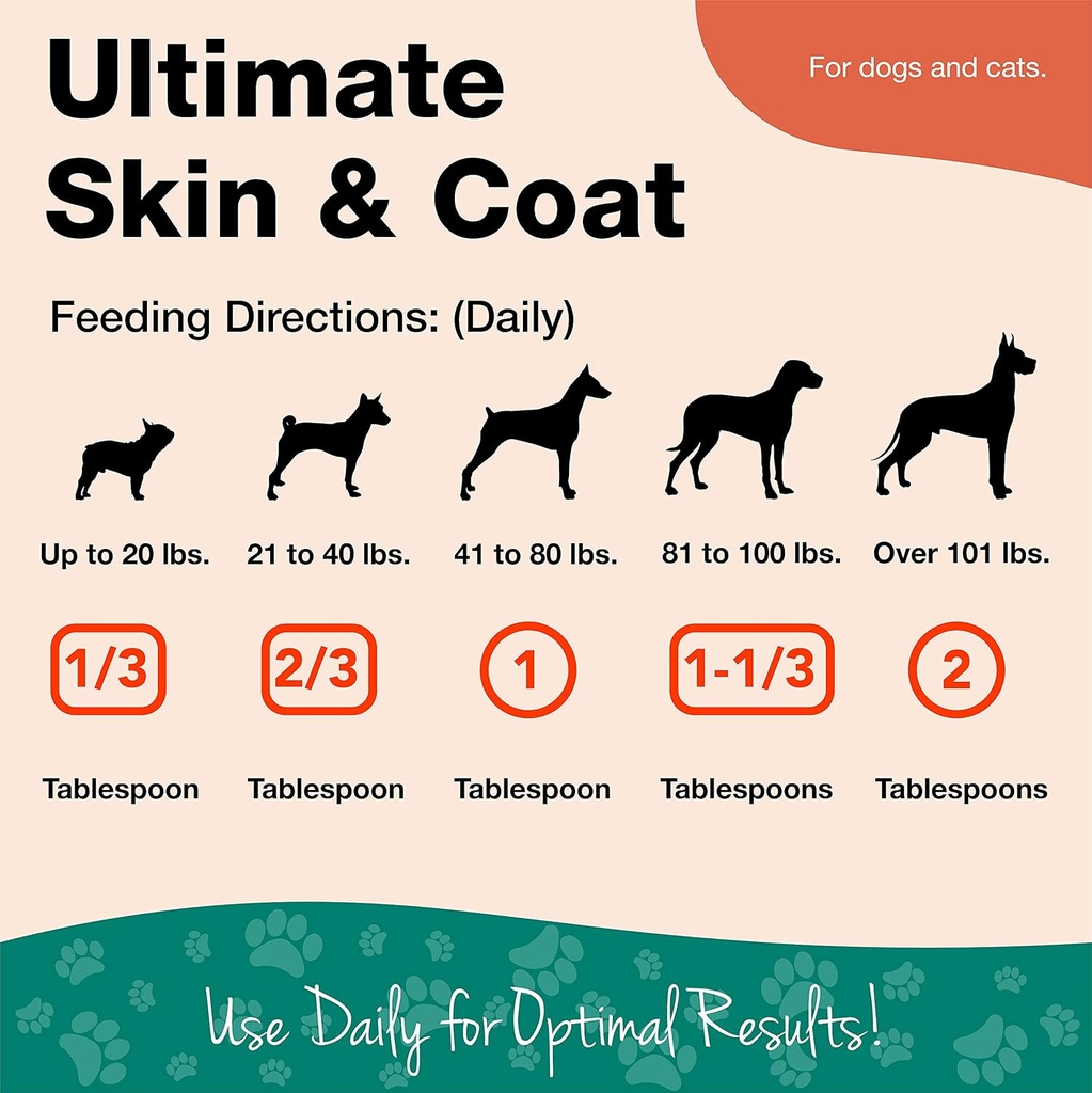 naturvet-ultimate-skin-and-coat-powder-p-3.jpg