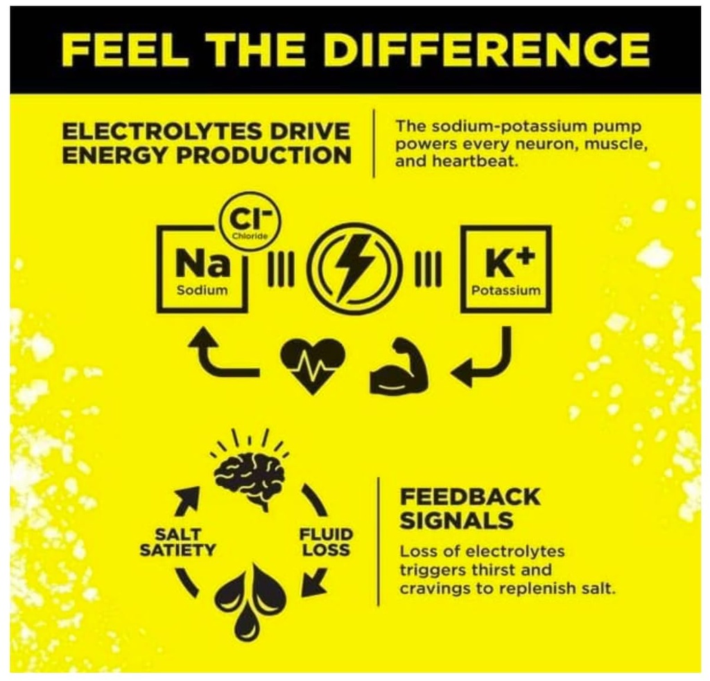 lmnts-lemonade-zero-sugar-electrolytes-d-4.jpg