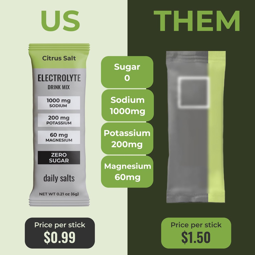 electrolyte-drink-mix-hydration-packets--2.jpg
