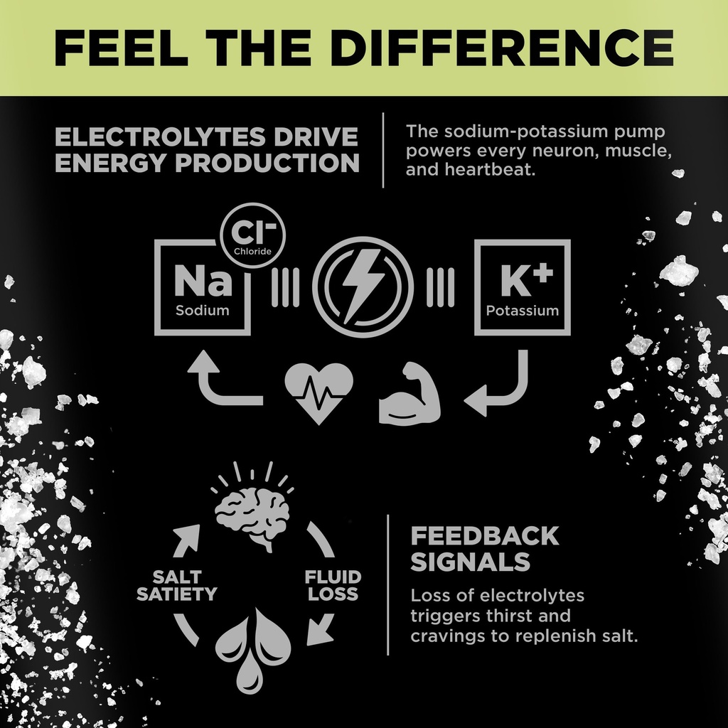 lmnt-sparkling-electrolyte-drink-citrus--3.jpg