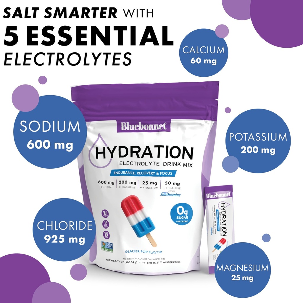 bluebonnet-nutrition-hydration-electroly-4.jpg