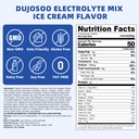 electrolyte-powder-sugar-free-ice-cream--3.jpg
