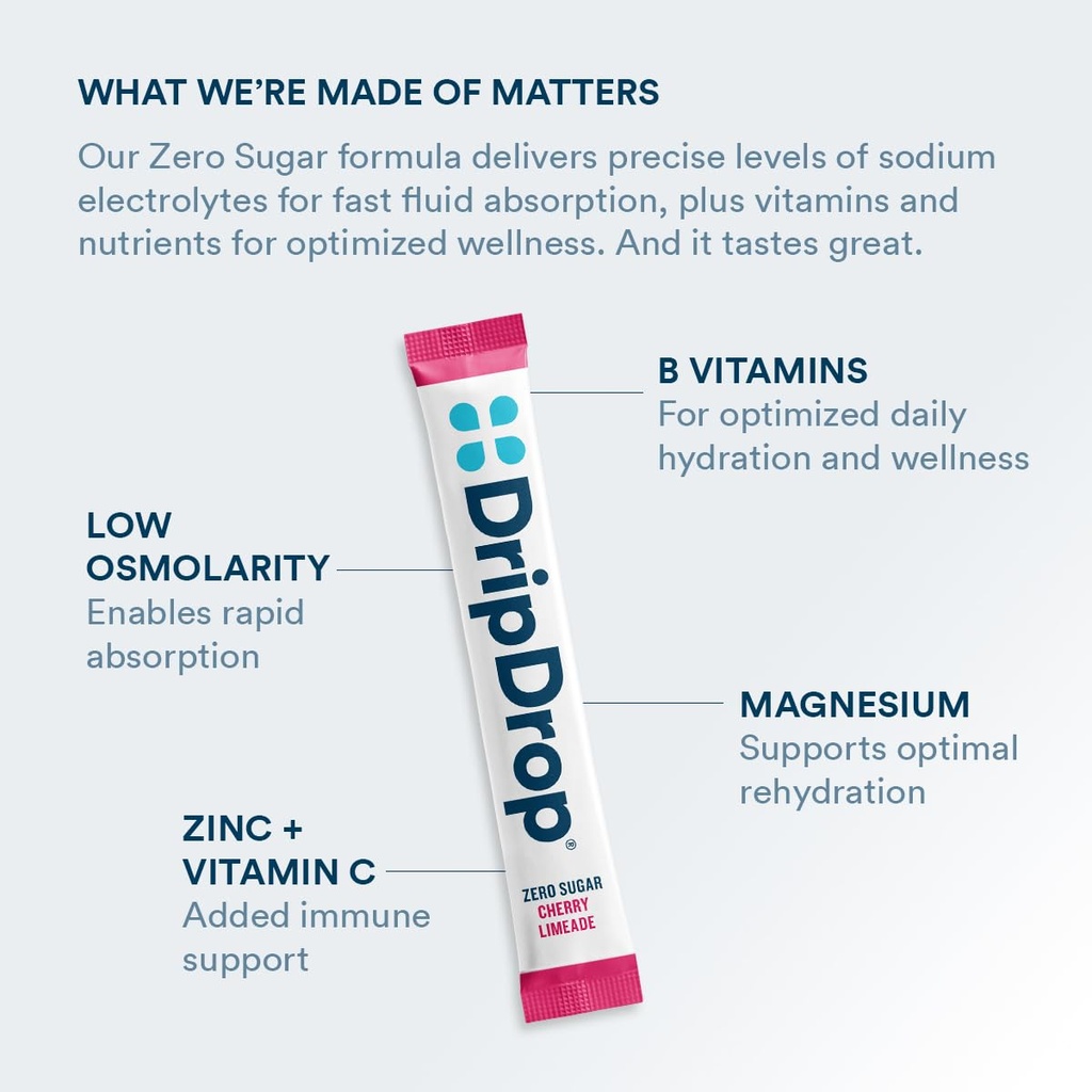 dripdrop-sugar-free-hydration-packets-ze-3.jpg