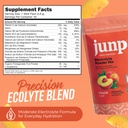 junp-sugar-free-electrolytes-powder-pack-6.jpg