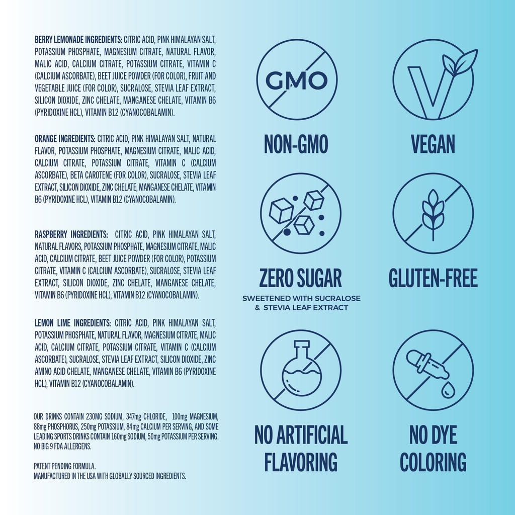 trevi-everyday-sugar-free-electrolytes-e-5.jpg