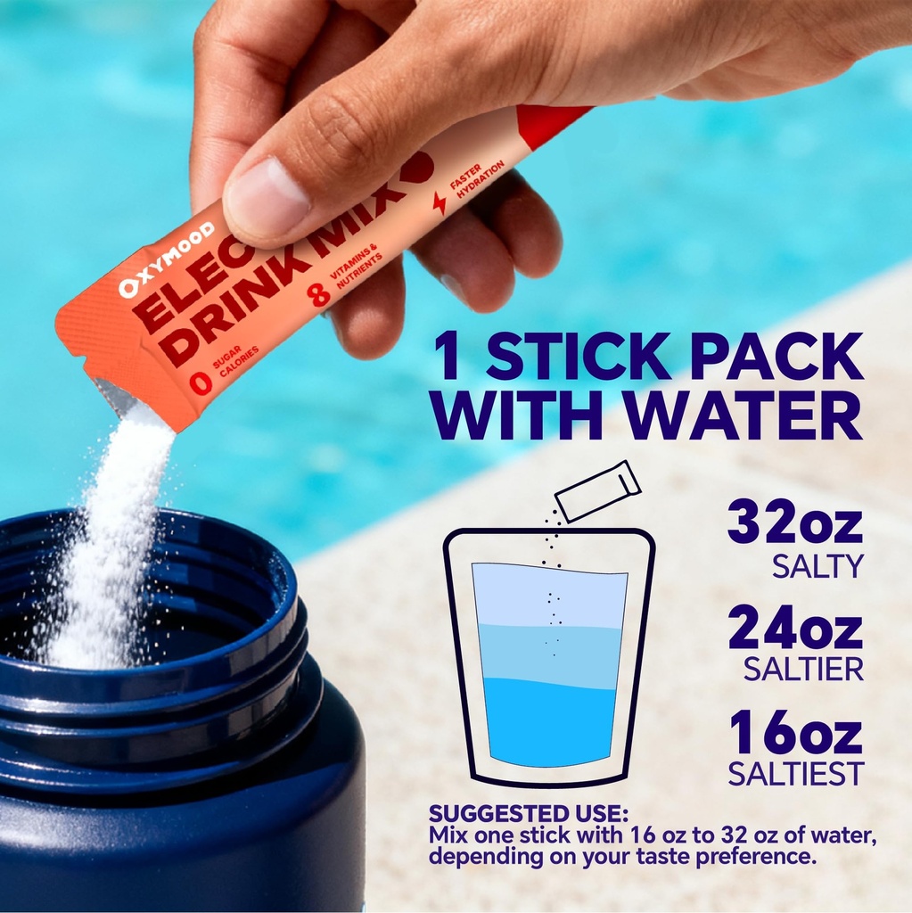 sugar-free-electrolytes-powder-packets-s-2.jpg