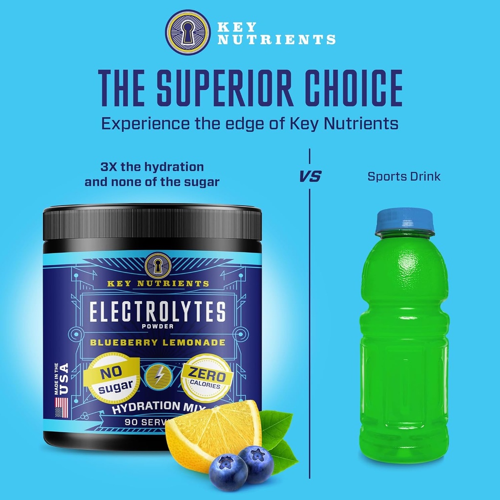 key-nutrients-multivitamin-electrolytes--2.jpg