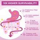 probiorics-for-women-probiotics-powder-5-2.jpg