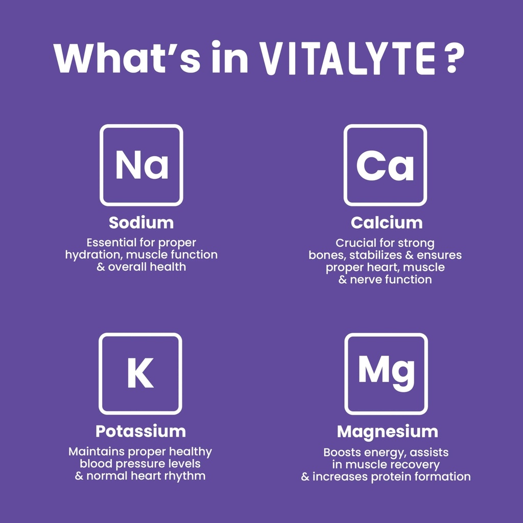 vitalyte-electrolyte-powder-packets-isot-4.jpg