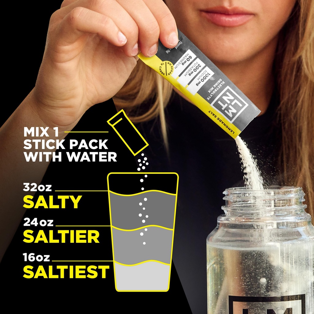 lmnt-zero-sugar-electrolytes-lemonade-dr-6.jpg