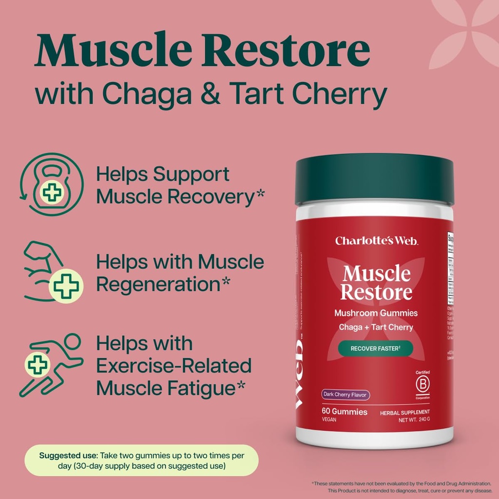 charlotte-s-web-muscle-restore-mushroom--5.jpg