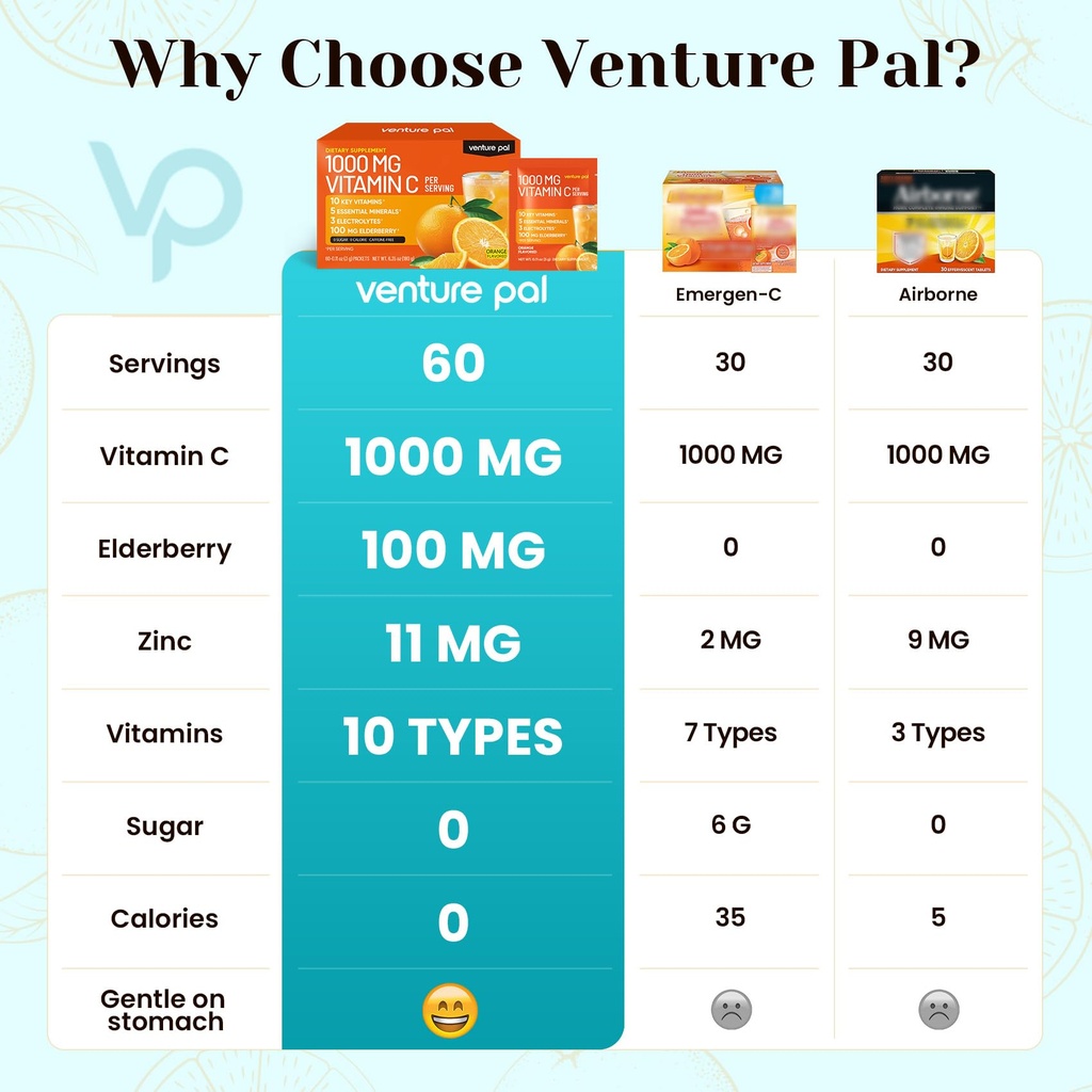 venture-pal-1000mg-vitamin-c-powder-with-2.jpg