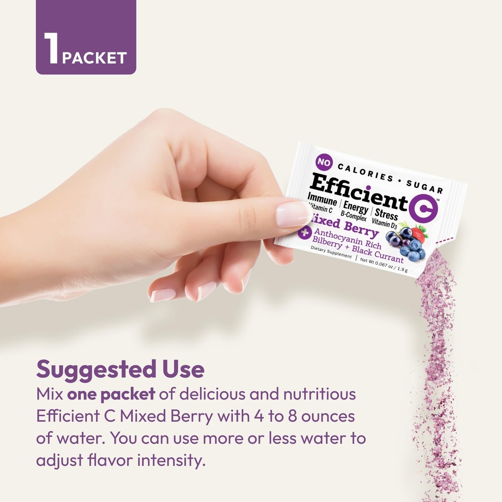 andrew-lessman-efficient-c-mixed-berry-3-6.jpg