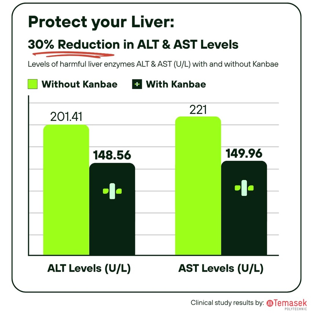 complete-alcohol-defense-contains-dihydr-6.jpg