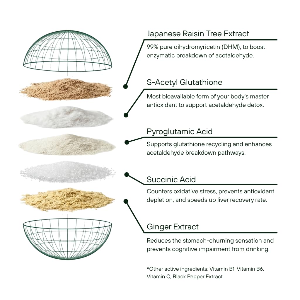 complete-alcohol-defense-contains-dihydr-3.jpg