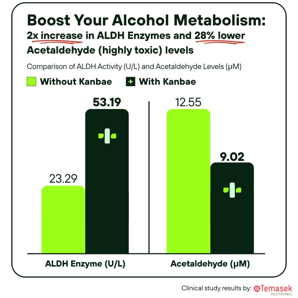 complete-alcohol-defense-contains-dihydr-4.jpg