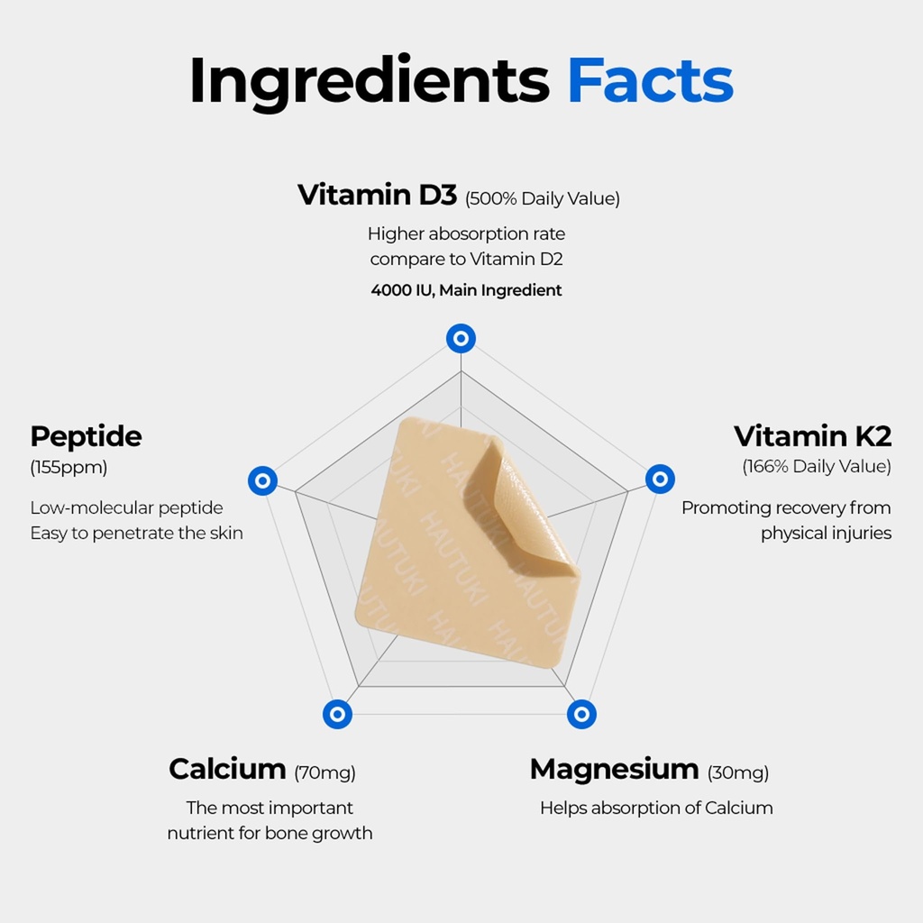 wellness-patch-for-kids-daily-growth-sup-5.jpg