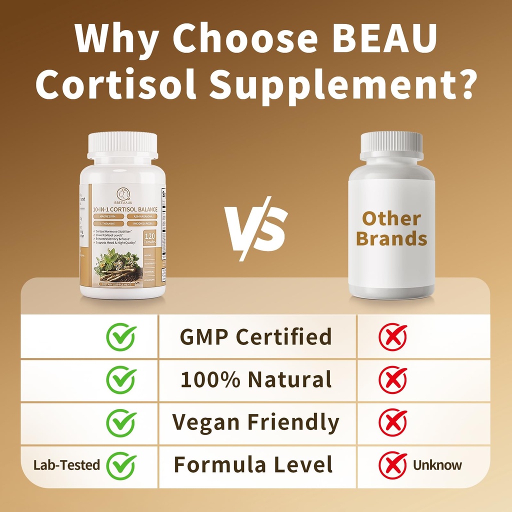 cortisol-supplements-for-women-and-men-1-6.jpg