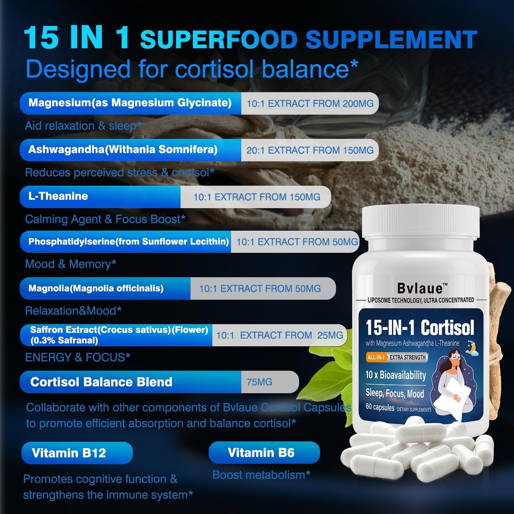 cortisol-supplements-for-women-men-15-in-3.jpg