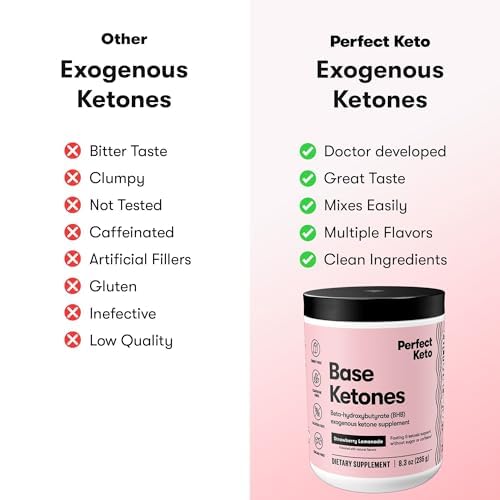 perfect-keto-exogenous-ketones-powder-go-6.jpg