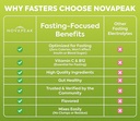 fasting-electrolytes-fast-hydration-fast-4.jpg