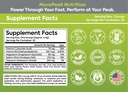 fasting-electrolytes-fast-hydration-fast-6.jpg