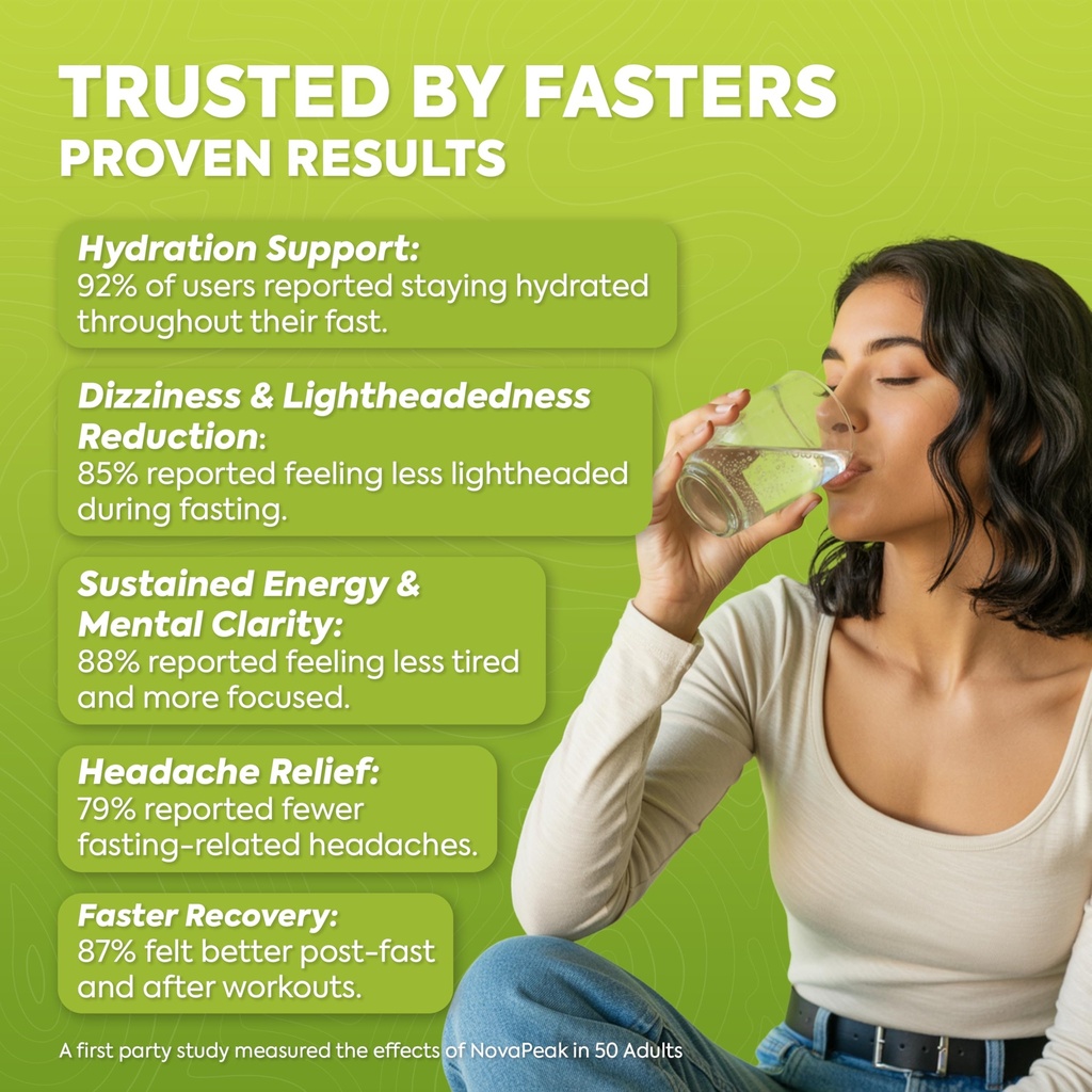 fasting-electrolytes-fast-hydration-fast-5.jpg