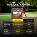 focus-energy-drink-powder-9-supplements--4.jpg